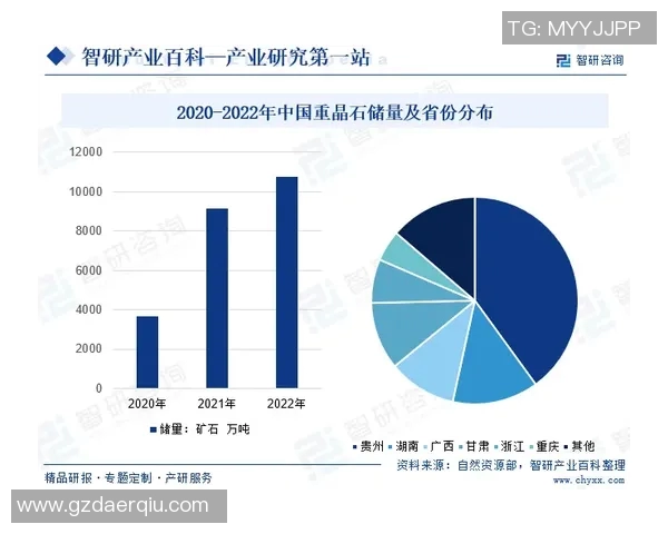 以发展为核心推动社会进步加强创新驱动实现全面可持续经济增长与社会和谐发展