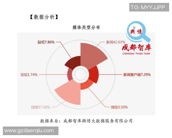 舆论引导下的社会舆情变革与公众意见形成机制分析 舆论引导下的社会舆情变革与公众意见形成机制分析