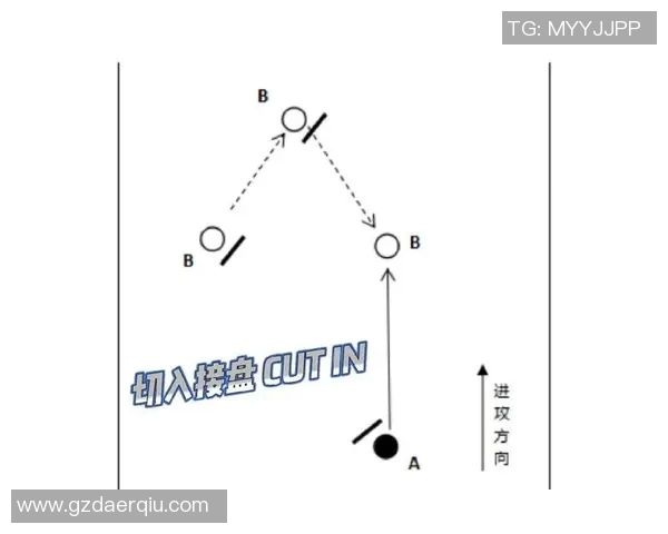 从零开始掌握飞盘技巧与战术全解析助你轻松入门飞盘运动 从零开始掌握飞盘技巧与战术全解析助你轻松入门飞盘运动