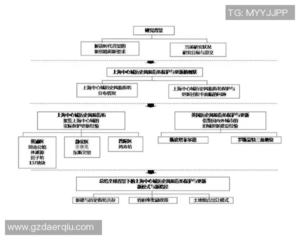 上海篮球队团队协作新模式探讨与热议引发的变革思考 上海篮球队团队协作新模式探讨与热议引发的变革思考
