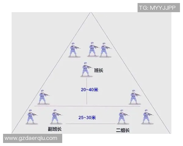武汉极限运动队的阵地战策略解析与战术应用探讨