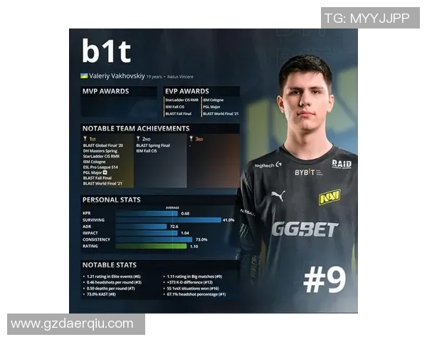 CSGO最新力量排行榜揭晓IG战队荣登第一宝座引发热议