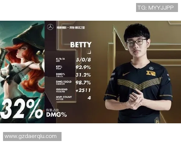 IG在精英赛中的耐力表现分析与战术解读