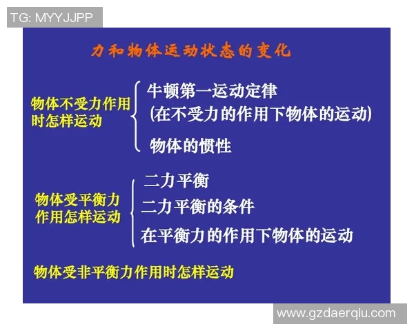 北京极限运动队状态分析与表现评估的全面研究报告 北京极限运动队状态分析与表现评估的全面研究报告