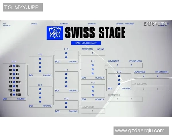 全球总决赛回顾：IG战队心理素质的关键表现与影响分析