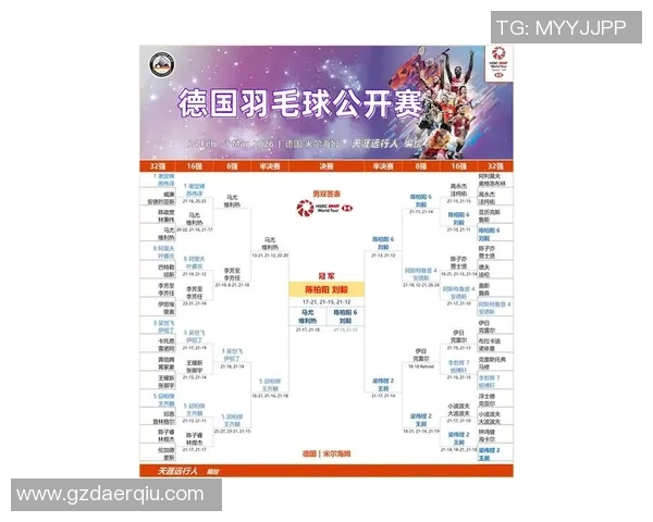 国际邀请赛最新积分榜BLG凭借64分稳居榜首引发关注