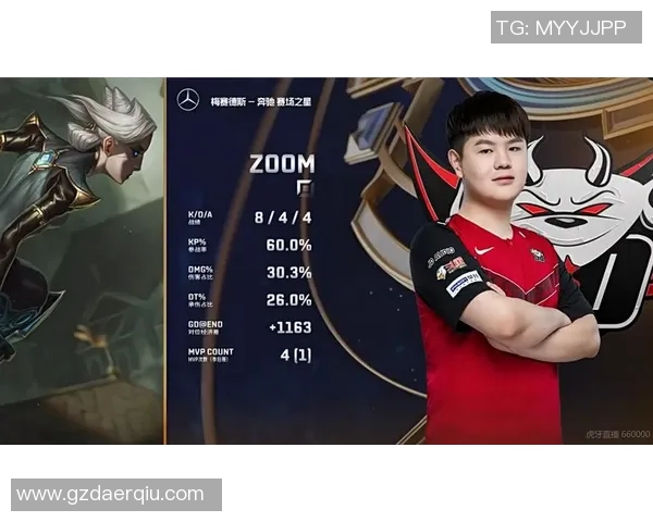 DOTA2战术解析:深入探讨JDG战队的包夹体系与战术运用 DOTA2战术解析:深入探讨JDG战队的包夹体系与战术运用