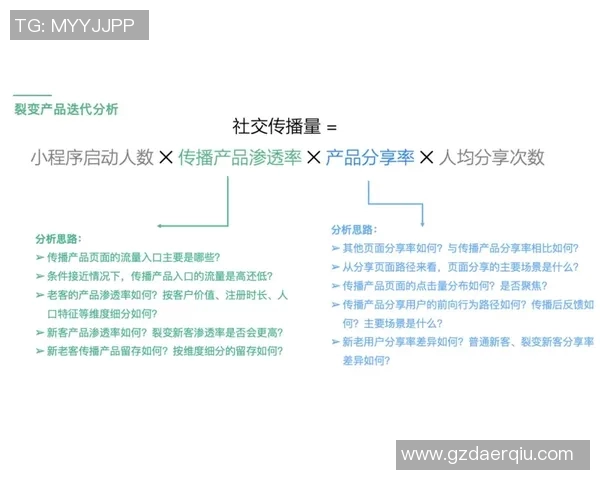WE在Major赛中的实力分析与表现评估全面解读 WE在Major赛中的实力分析与表现评估全面解读